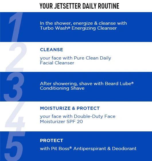 The Jetsetter Gift Set