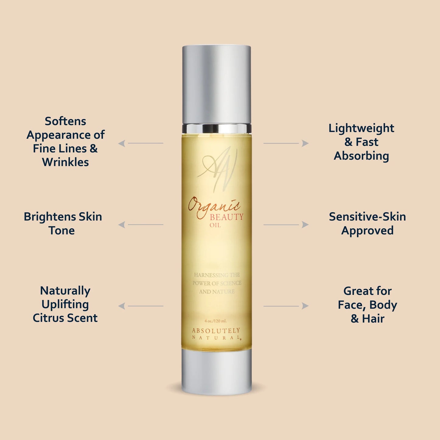 All Natural Organic Beauty Oil 4 oz