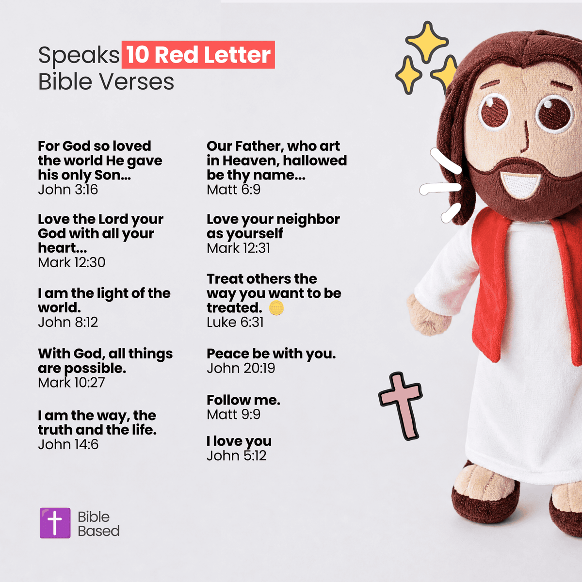 The Talking Jesus Doll - Christian Toy - Speaks Bible Verses